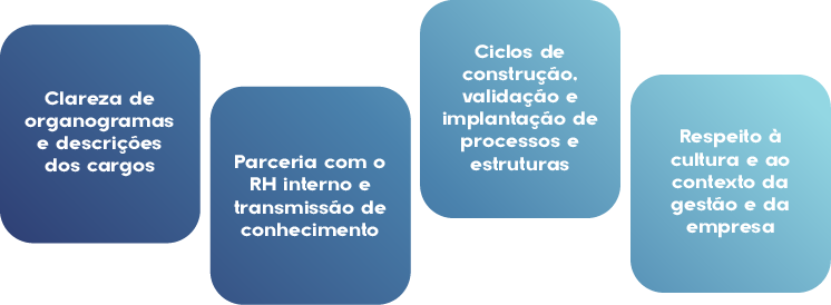 Estruturar-RH.png